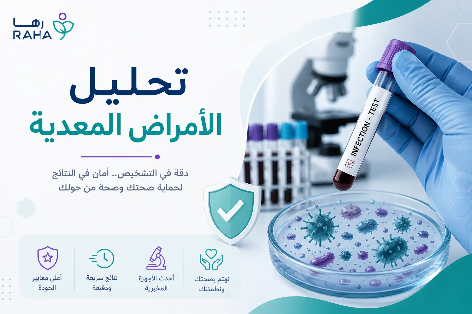 تحليل الأمراض المعدية